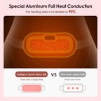 Experience Ultimate Comfort with the Rechargeable Electric Heating Belt for Menstrual Pain Relief