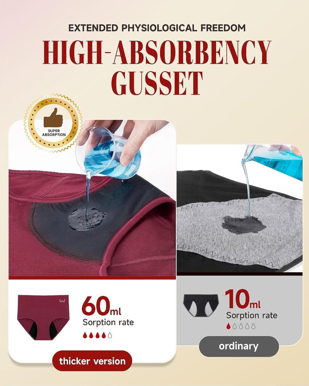 Heavy Flow High Absorbency Period Underwear Women, Leakproof Panties Postpartum Menstrual Hipster Briefs Teens 3 Pack